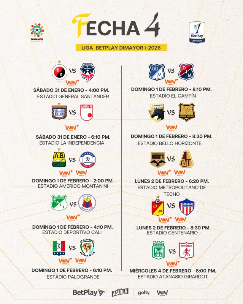 Fecha 4 completa Dimayor