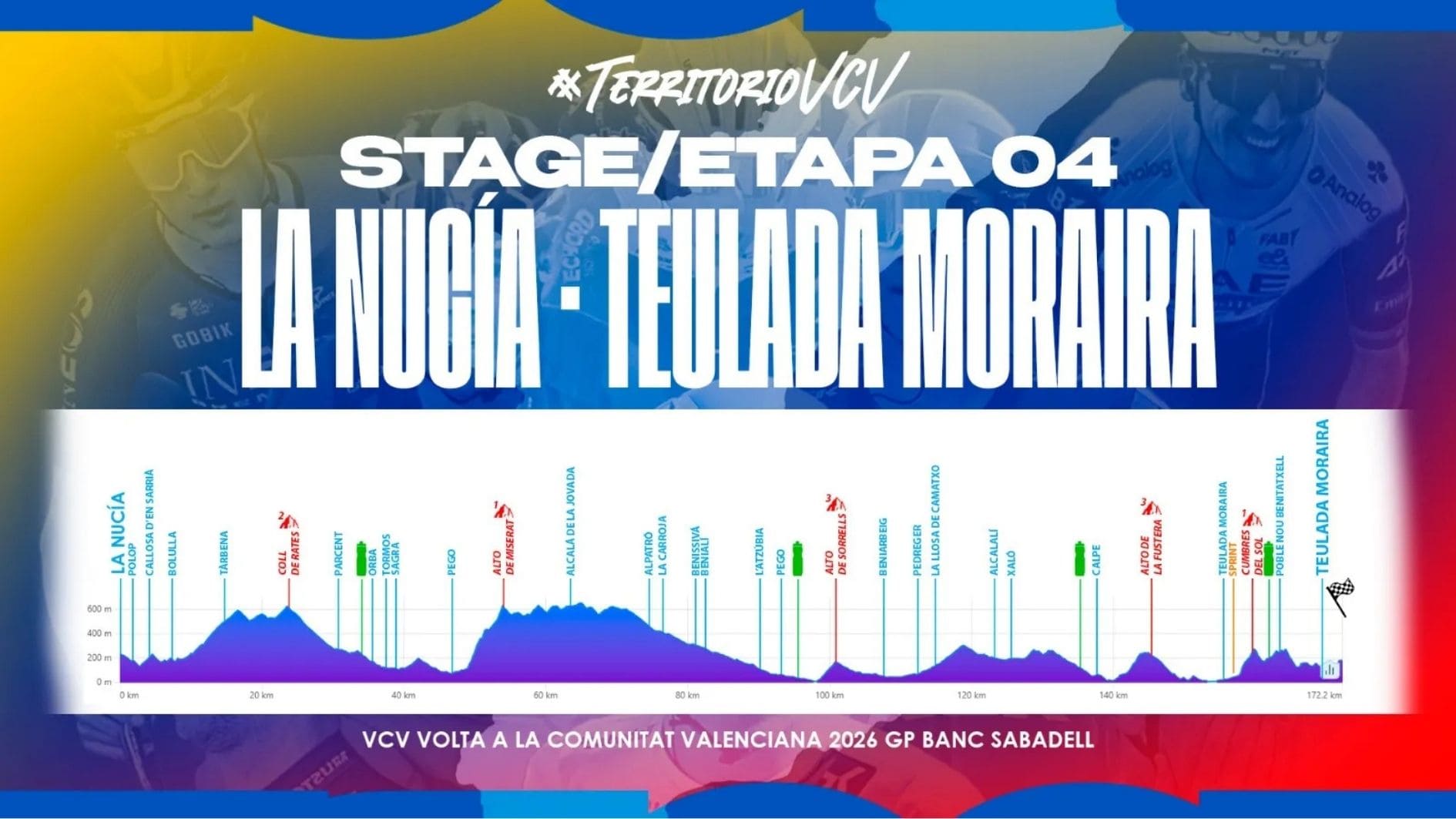 Perfil-etapa-4-Volta-a-la-Comunitat-Valenciana-2026