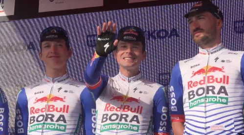 Primoz Roglic