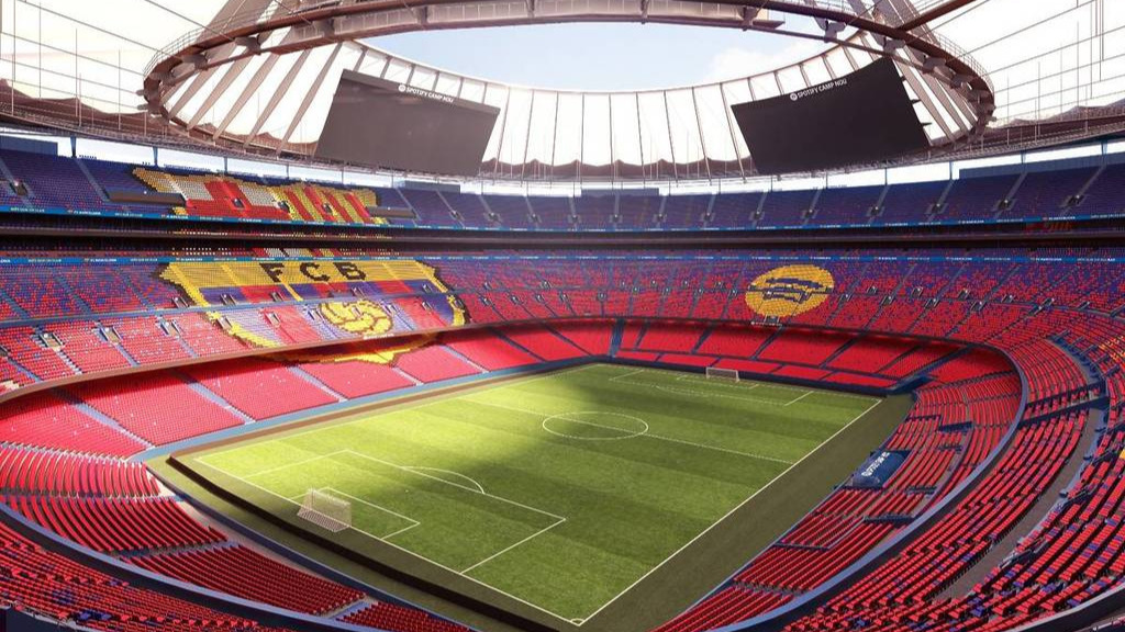 Spotify Camp Nou final Champions 2029